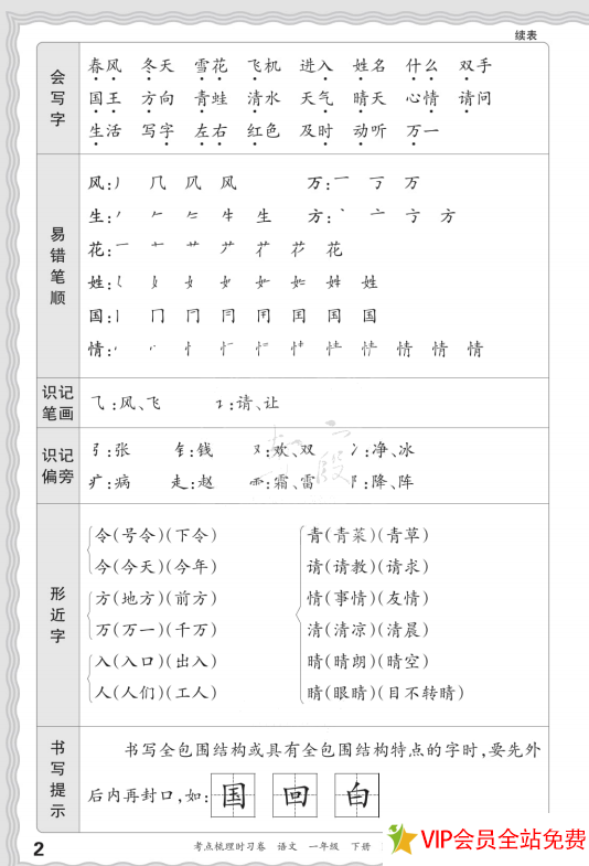 图片[3]-一年级下册王朝霞考点梳理手册电子版下载 百度网盘-拓空间学习分享