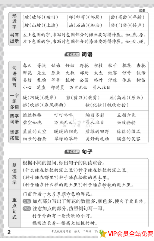 图片[3]-二年级下册王朝霞考点梳理手册电子版百度网盘下载-拓空间学习分享