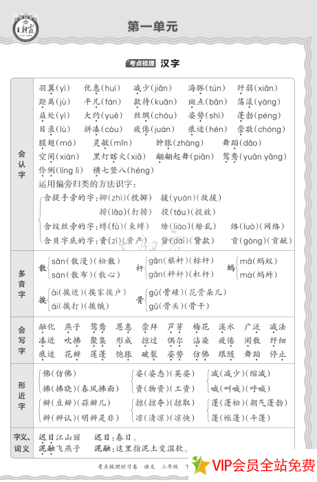 图片[2]-三年级下册语文王朝霞考点梳理手册电子版下载 百度网盘-拓空间学习分享