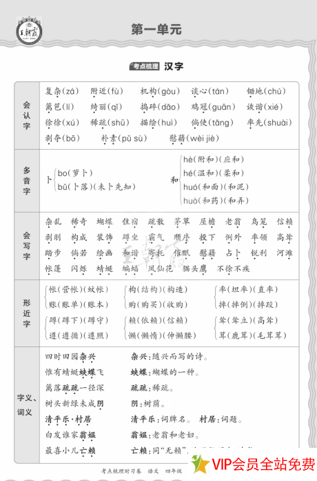 图片[2]-四年级下册语文王朝霞考点梳理手册电子版下载 百度网盘-拓空间学习分享