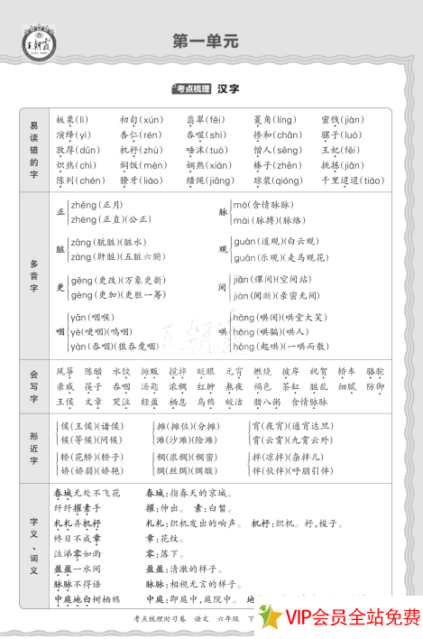 图片[2]-六年级下册语文王朝霞考点梳理手册电子版下载 百度网盘-拓空间学习分享