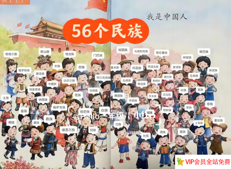 56个民族图鉴 图片素材打印 百度网盘下载-拓空间学习分享