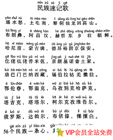 图片[2]-56个民族图鉴 图片素材打印 百度网盘下载-拓空间学习分享