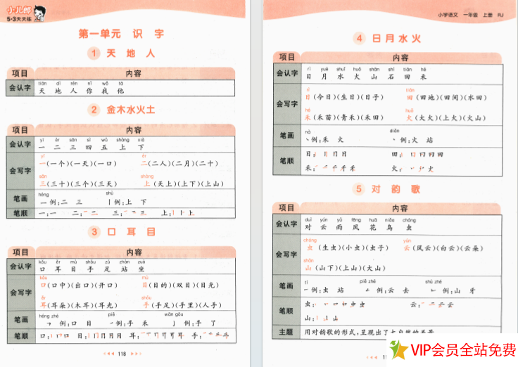 图片[2]-53天天练课堂笔记一年级上册语文电子版 百度网盘下载-拓空间学习分享