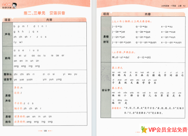 图片[3]-53天天练课堂笔记一年级上册语文电子版 百度网盘下载-拓空间学习分享
