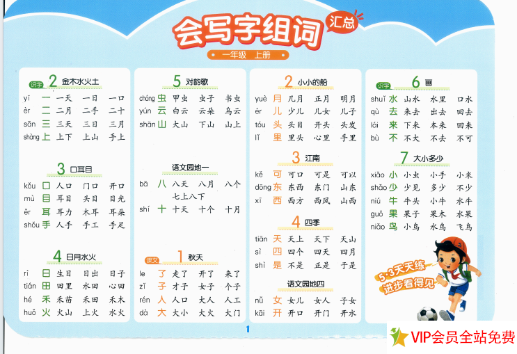 一年级上册会写字组词+会写字笔顺+两拼音节+三拼音节汇总卡片 可打印-拓空间学习分享