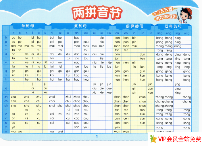 图片[5]-一年级上册会写字组词+会写字笔顺+两拼音节+三拼音节汇总卡片 可打印-拓空间学习分享