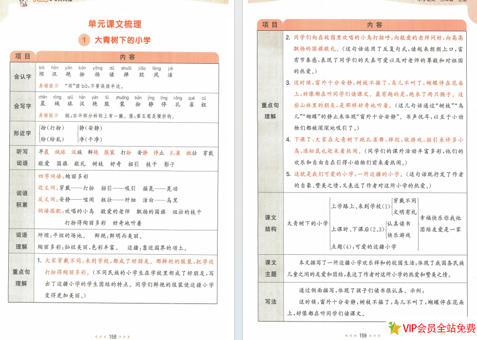 图片[2]-三年级上册语文53天天练课堂笔记电子版百度网盘下载-拓空间学习分享