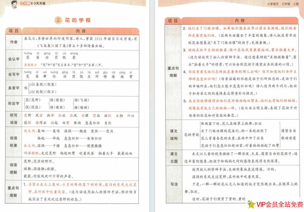 图片[3]-三年级上册语文53天天练课堂笔记电子版百度网盘下载-拓空间学习分享