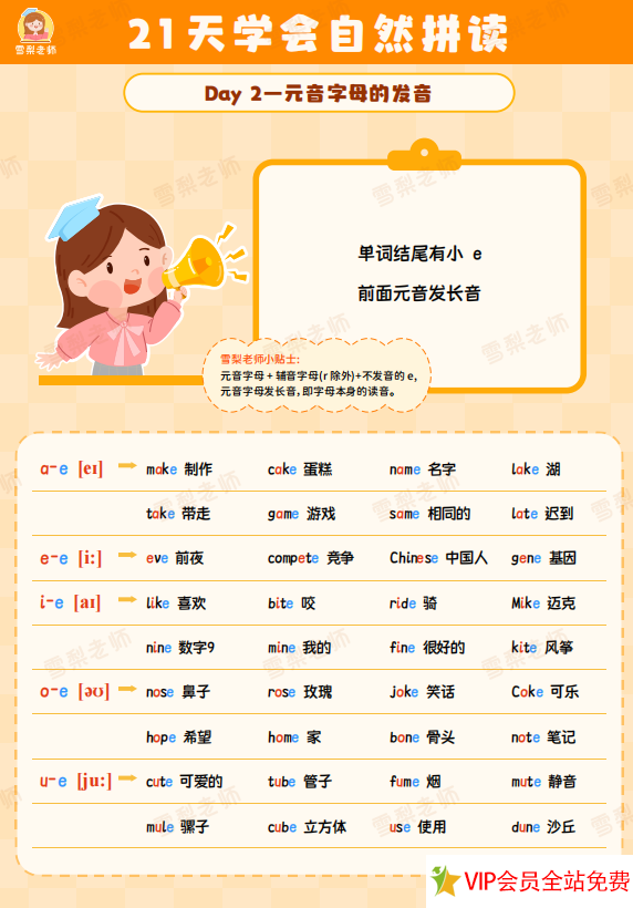 图片[2]-雪梨老师21天学会自然拼读 规则高清电子版 百度网盘下载-拓空间学习分享