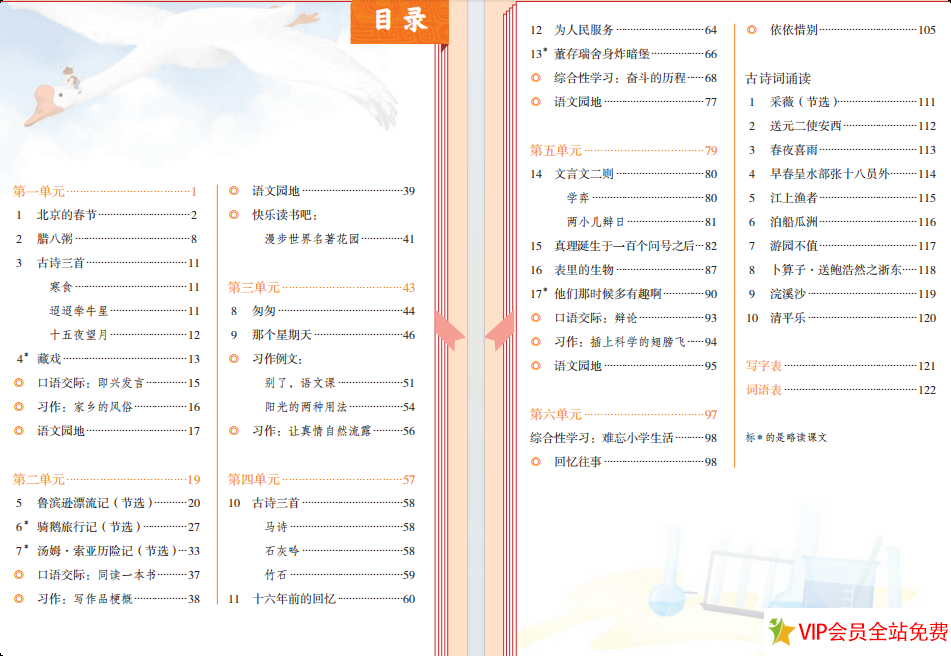 图片[2]-6年级语文下册电子版课本(人教版)下载 百度网盘-拓空间学习分享