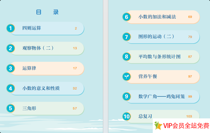 图片[2]-人教版小学四年级下册数学电子课本下载-拓空间学习分享
