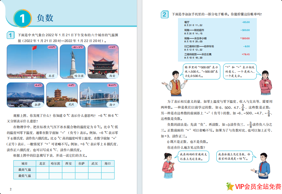 图片[3]-六年级下册电子课本下载人教版 高清图片-拓空间学习分享
