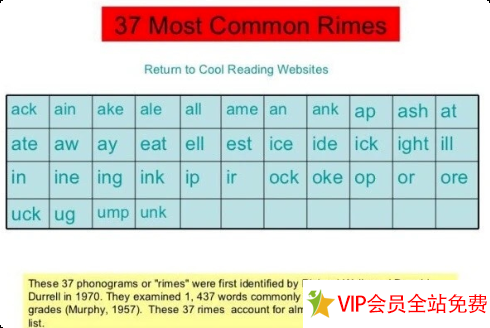 word family 教材，全套Word family资源，轻松辅助单词记忆-拓空间学习分享