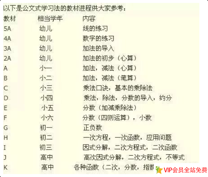 图片[2]-公文数学5a电子版下载5A-L级全套资料（幼儿园+小学+初高中）-拓空间学习分享