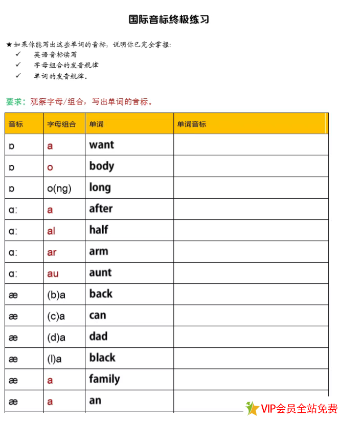 图片[3]-英语音标系统教学 国际音标速读宝典国际音标表+书写练习本+速度宝典+字母组合发音卡片+48个音标讲解教程-拓空间学习分享